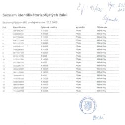 Seznam přijatých dětí na školní rok 2025/2026