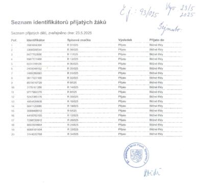 Seznam přijatých dětí na školní rok 2025/2026